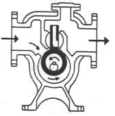 pompa rotari kam & piston